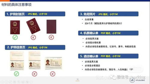 夢(mèng)中情卡 APEC商務(wù)旅行卡市場(chǎng)調(diào)查分析